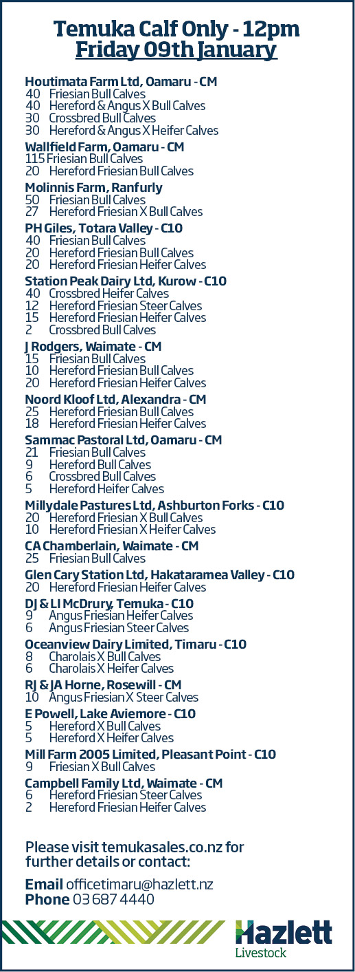 4 What's On Hazlett New zealand