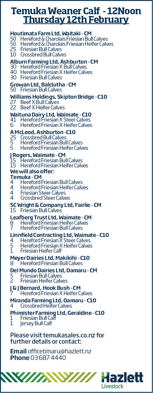 0 What's On Hazlett New zealand