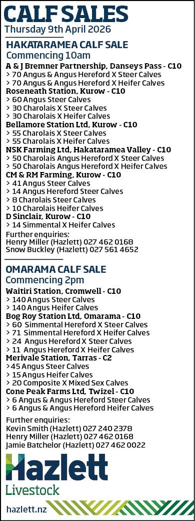 3 What's On Hazlett New zealand